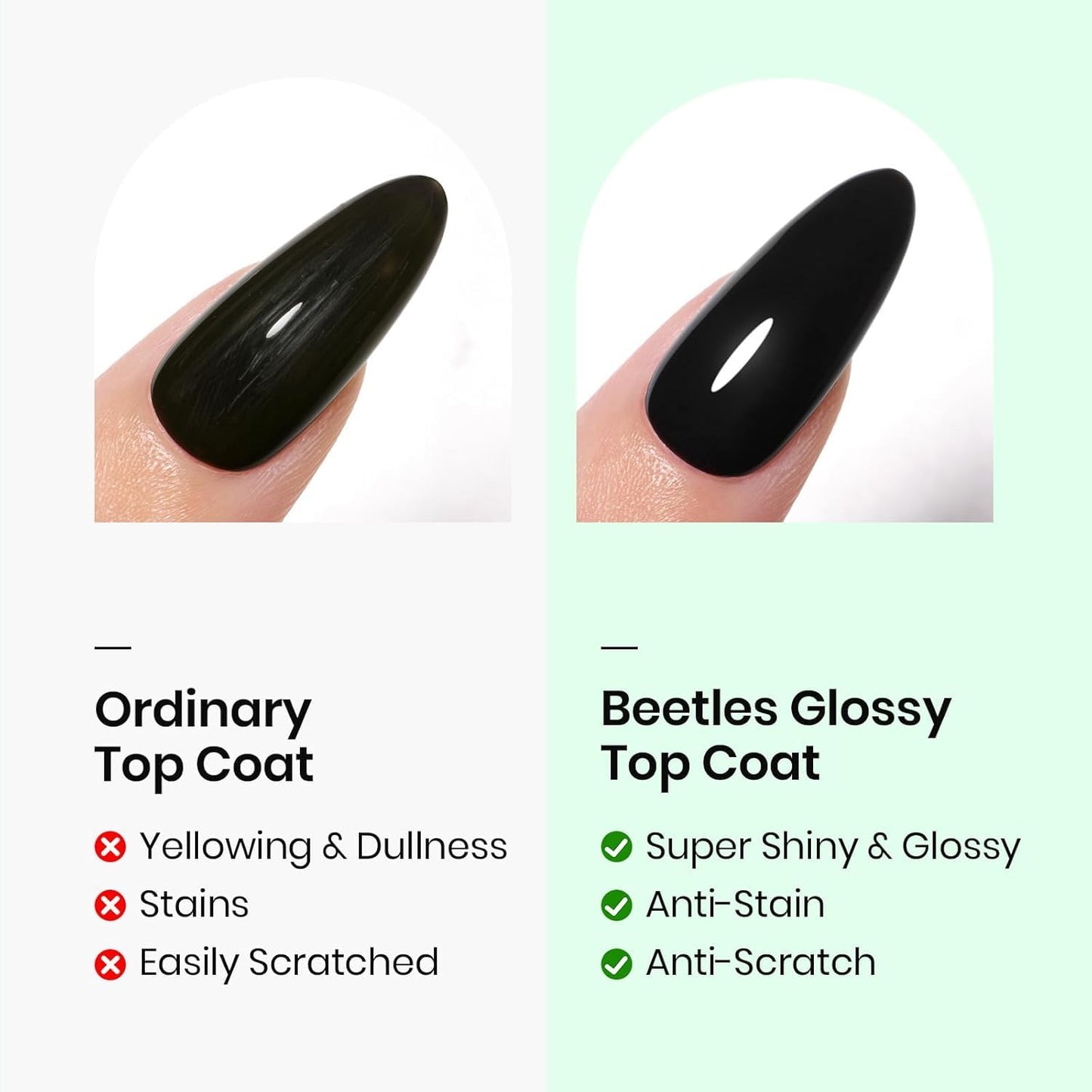 Beetles no wipe glossy top coat bottle