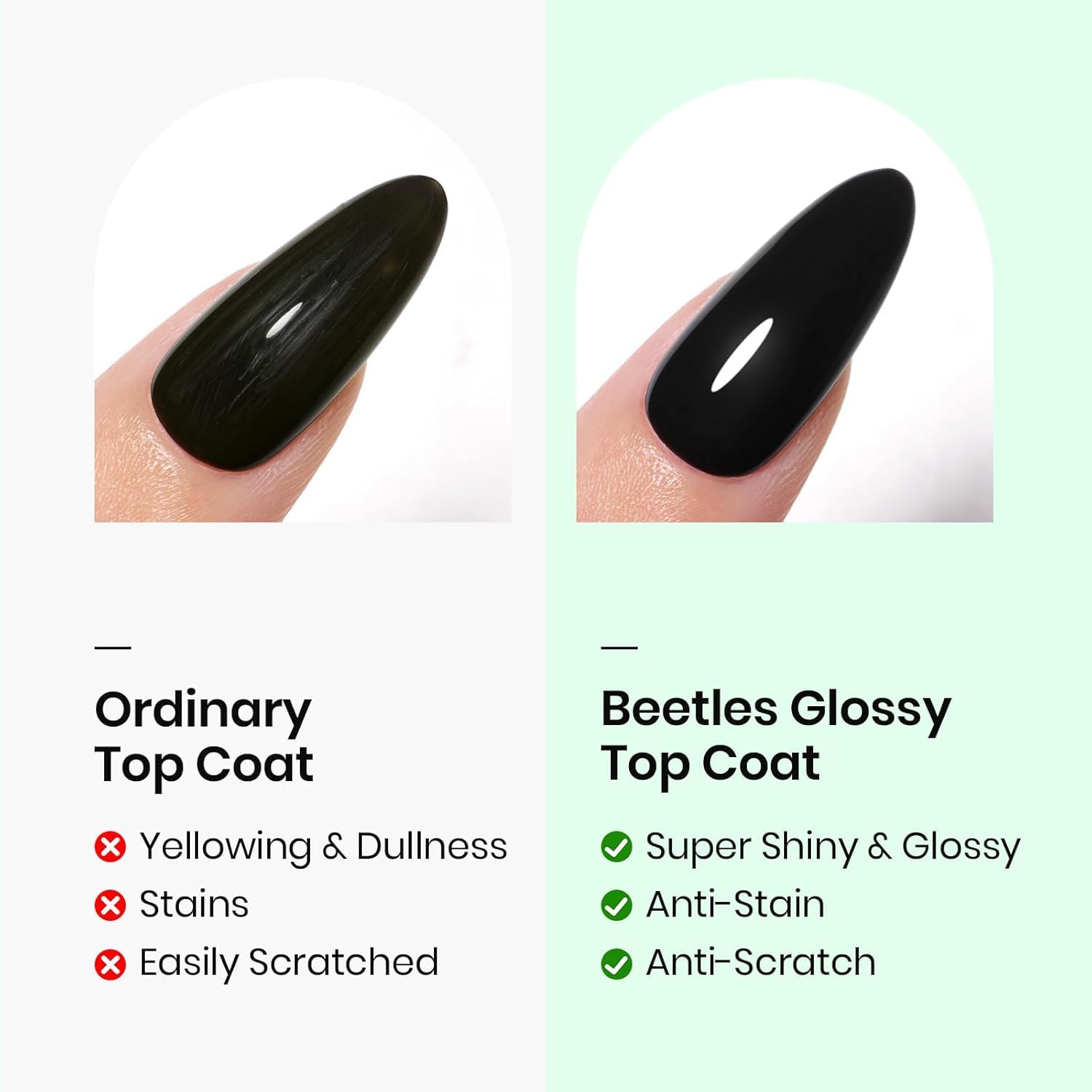 Beetles no wipe glossy top coat bottle