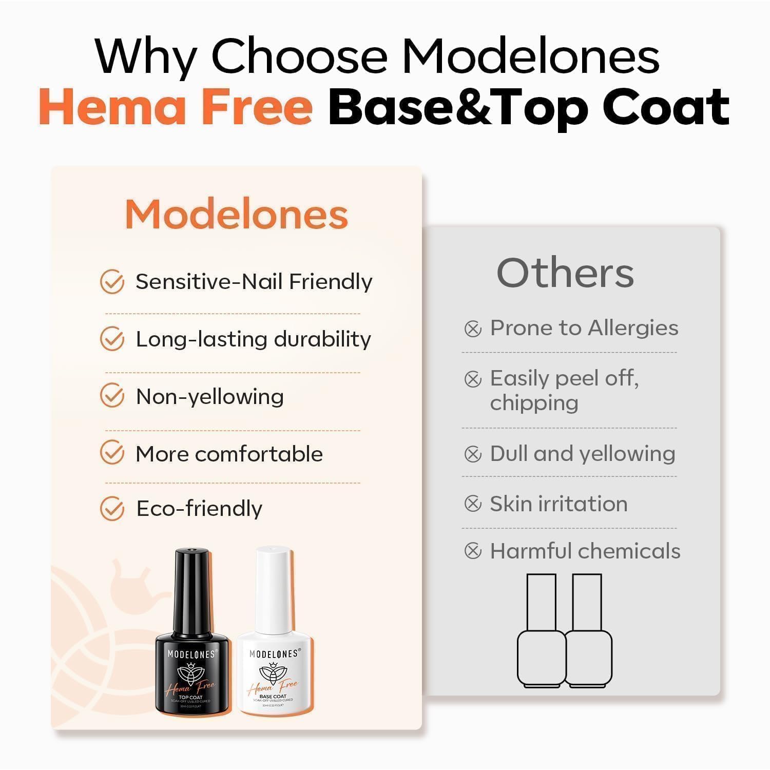 Professional nail art kit base and top coat