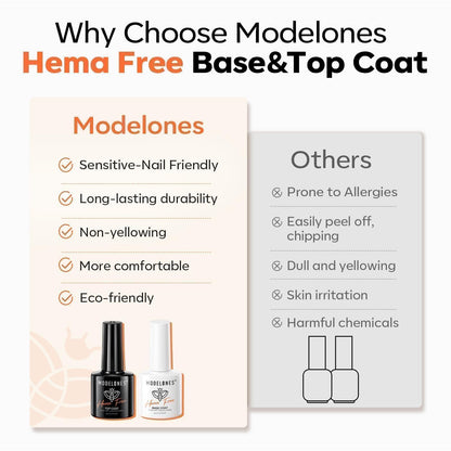 Professional nail art kit base and top coat