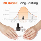Complete nail art kit display with 20 milliliter bottles