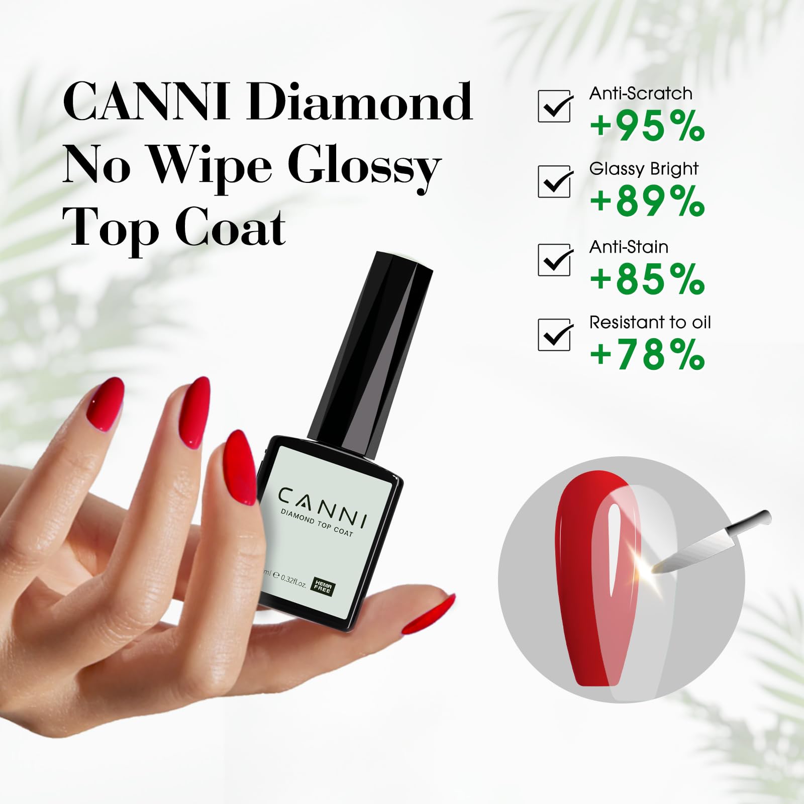 CANNI no wipe glossy top coat bottle for mirror shine finish