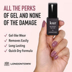 Londontown Pink Conceal and Go outer box packaging