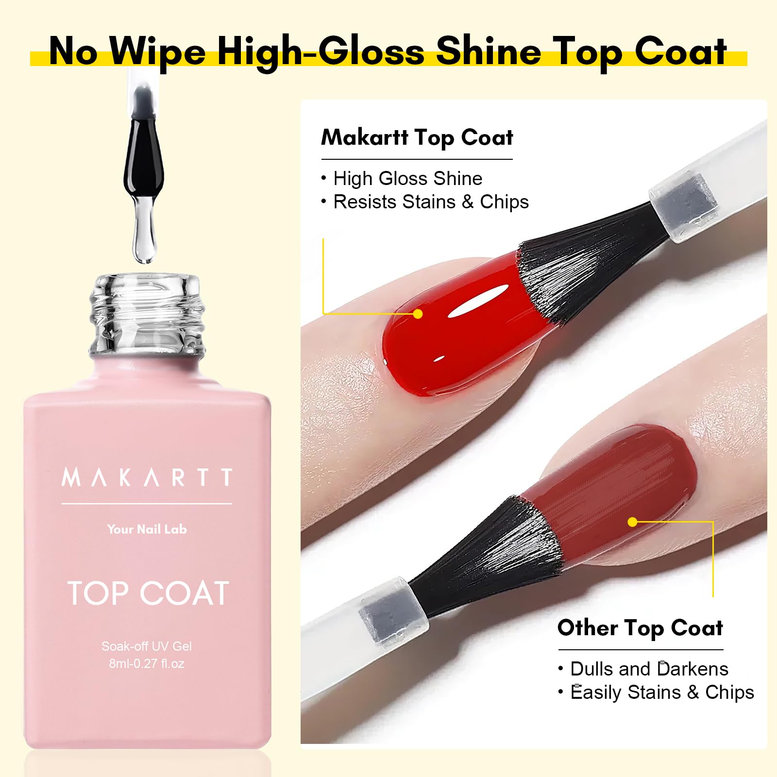 Close up of Makartt clear glossy top coat bottle