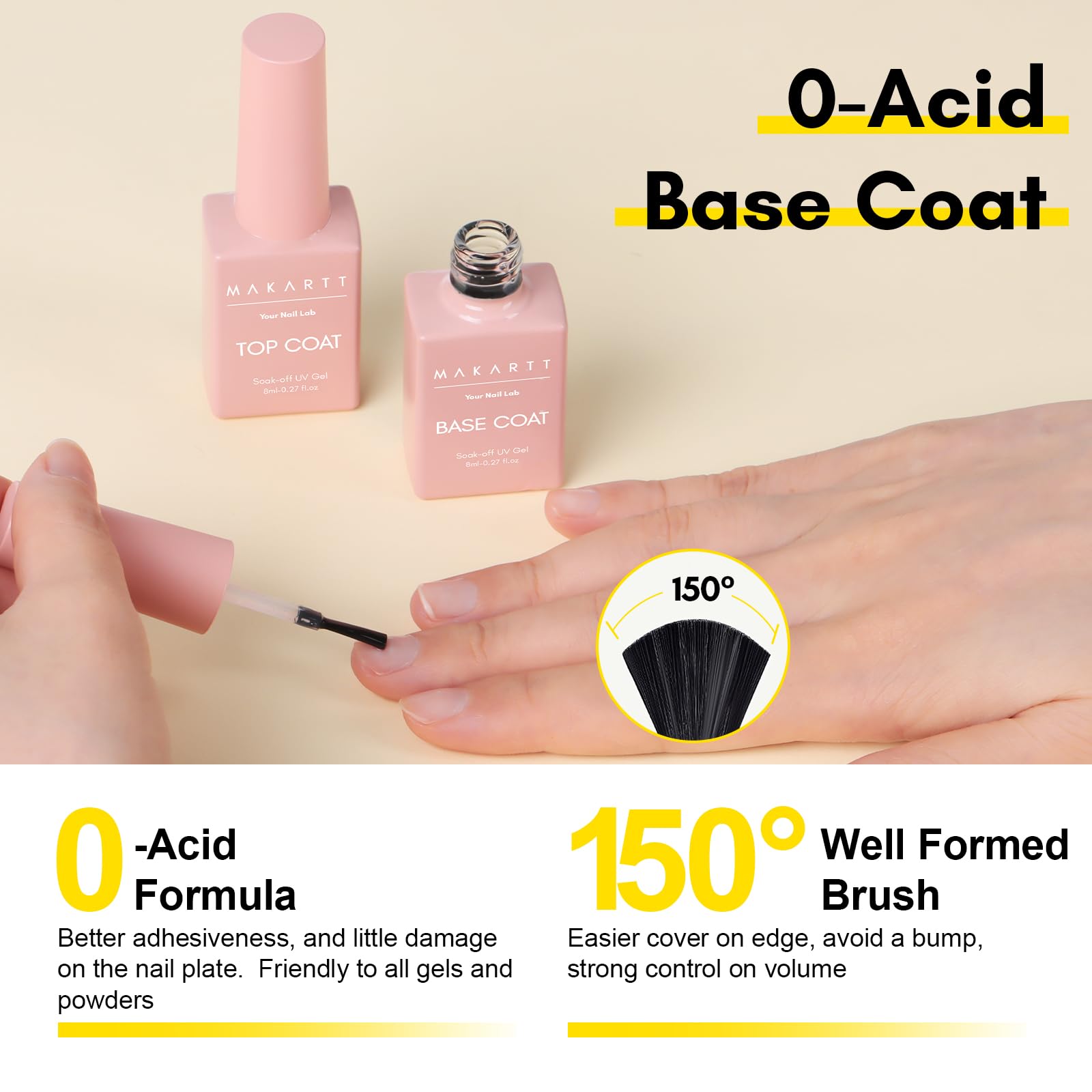 Makartt 2 piece gel nail polish kit packaging