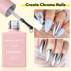 Makartt base and top coat set side angle