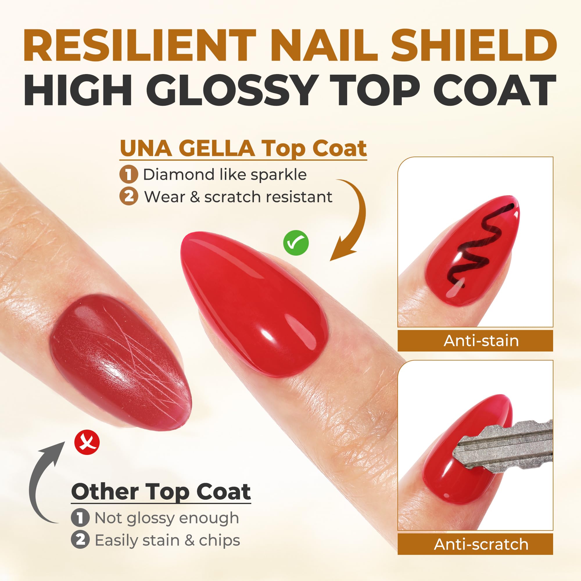 UNA GELLA highly glossy no wipe top coat bottle showing the clear liquid consistency