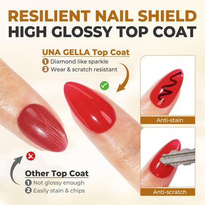 UNA GELLA highly glossy no wipe top coat bottle showing the clear liquid consistency