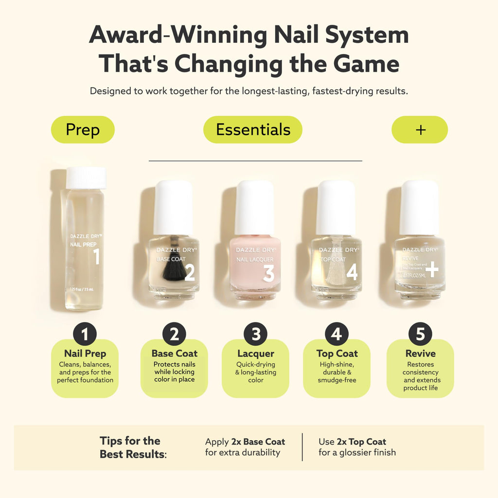 Dazzle Dry Transform ridge filler and Top Coat