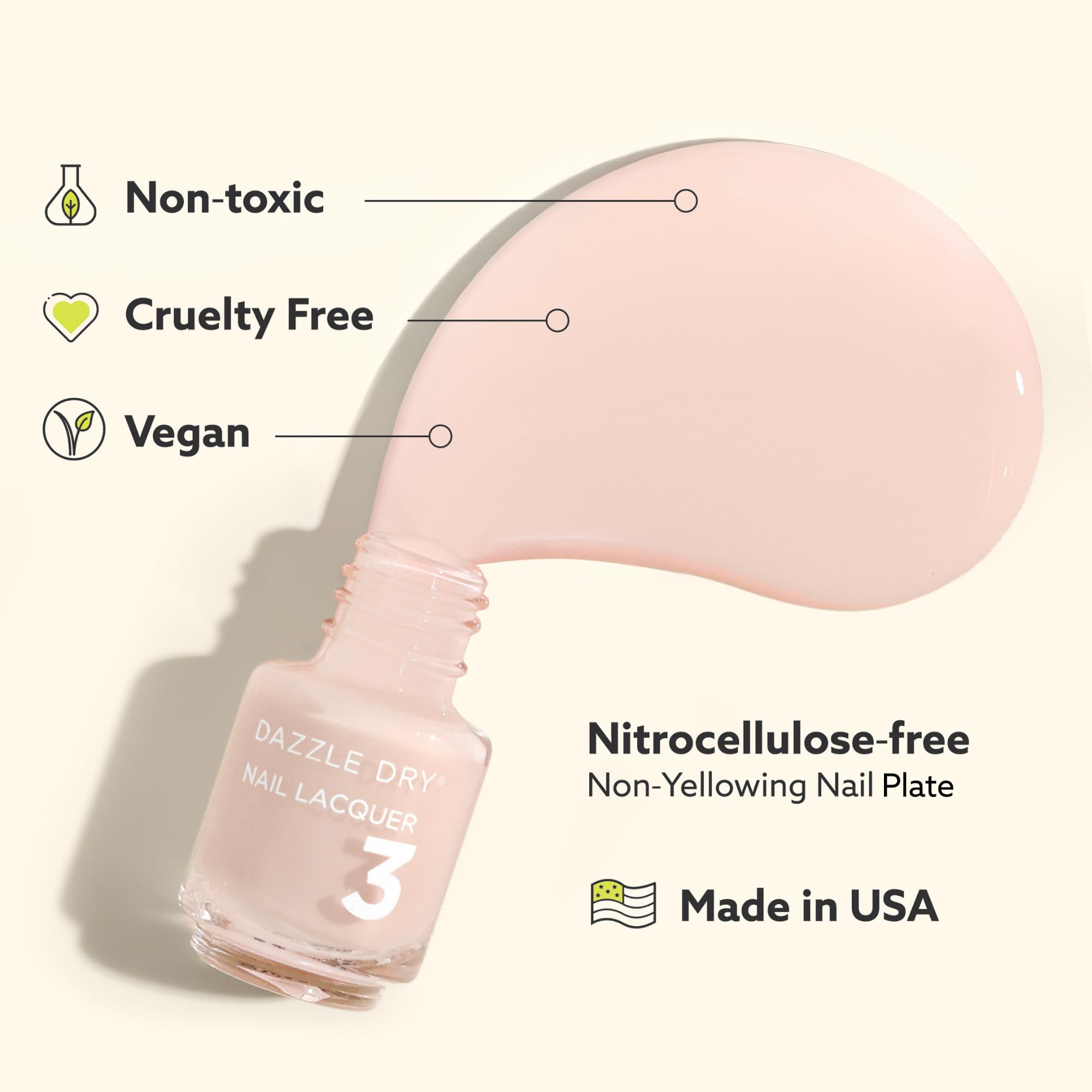 Dazzle Dry revive polish thinner bottle