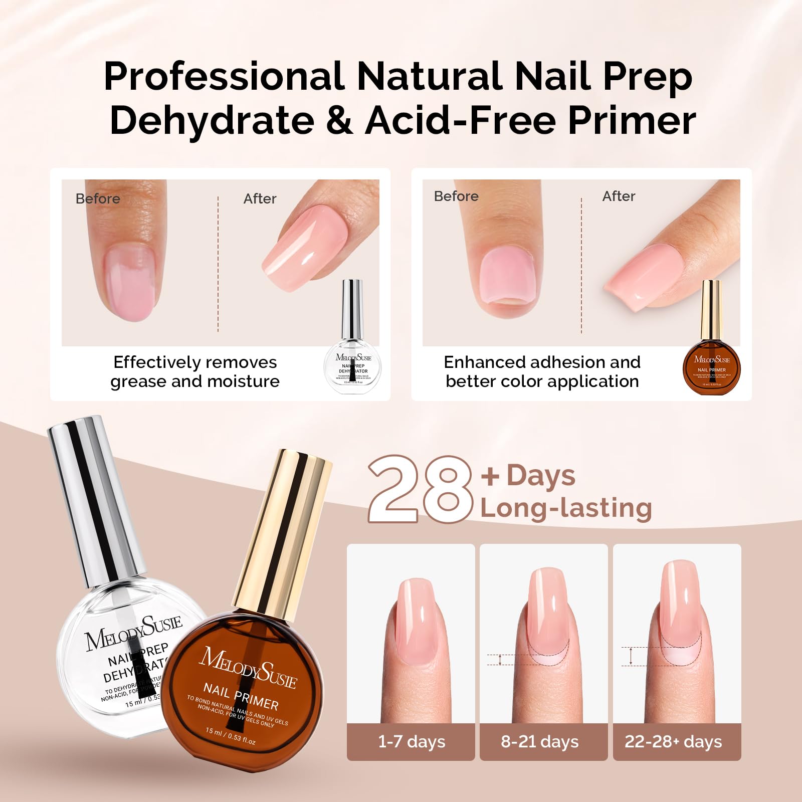 MelodySusie HEMA free nail primer and dehydrator liquid bottles for salon prep