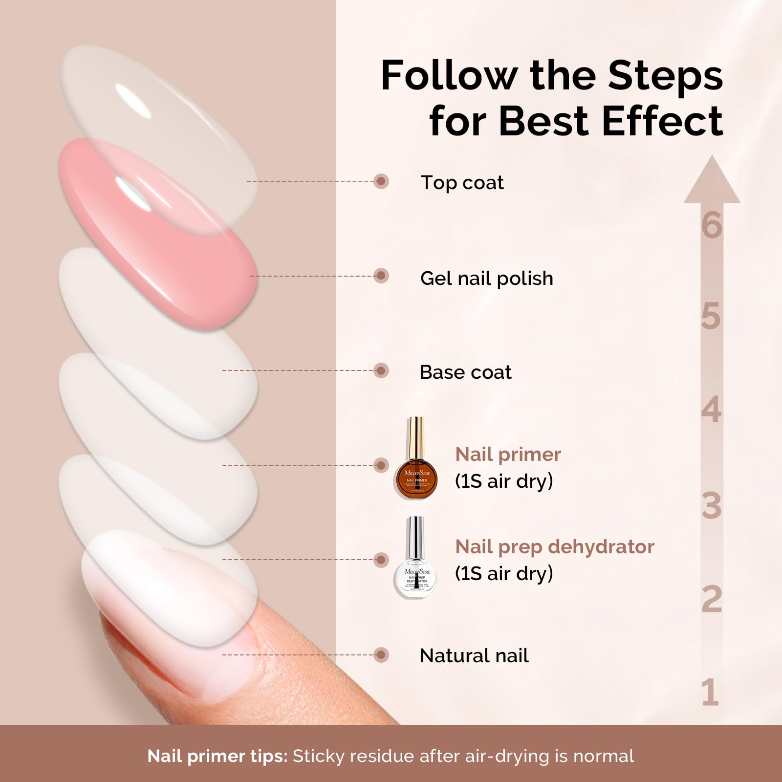 MelodySusie fast drying air dry nail prep dehydrator and primer pack