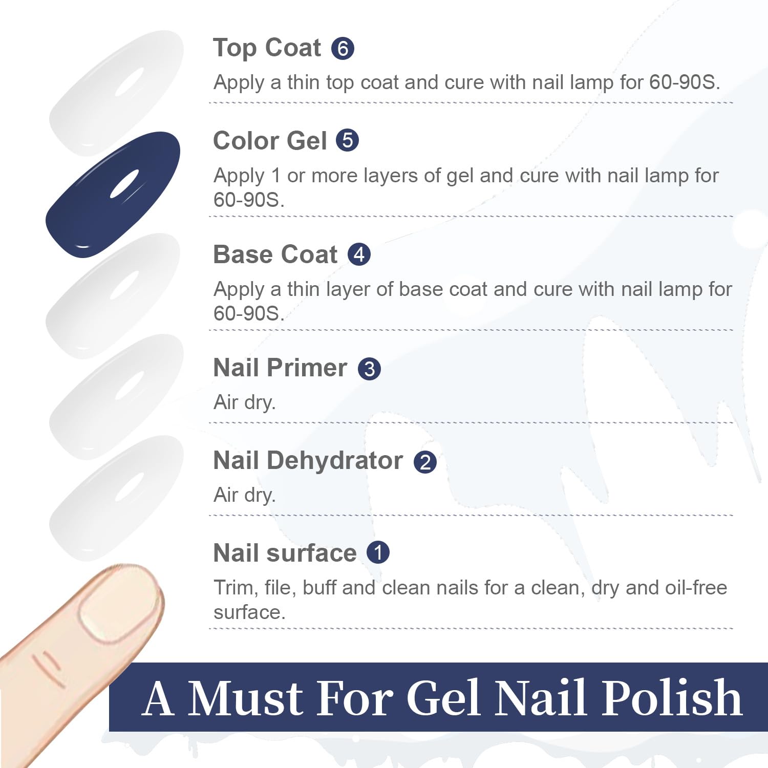 Full collection of Jodsone nail prep and finish bottles
