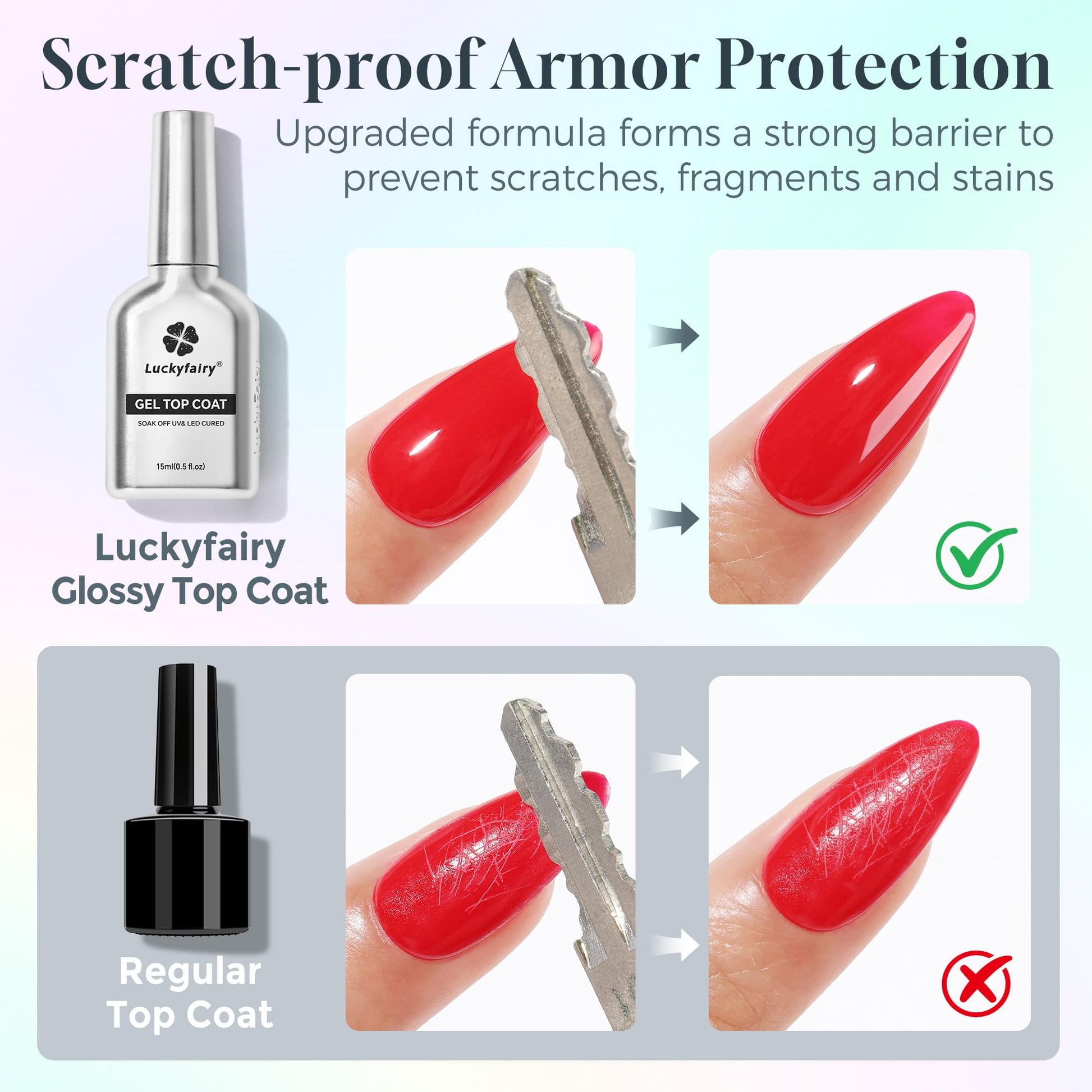 Luckyfairy base and top coat set highlighting the fifteen milliliter fluid volume capacity on the product label.