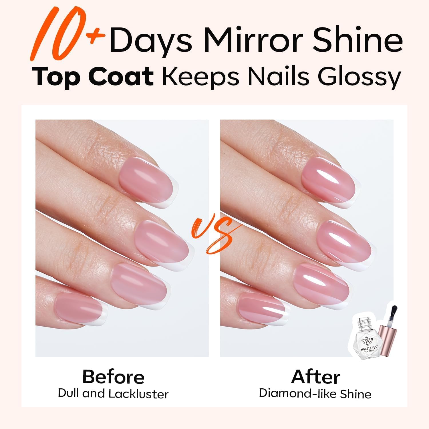 Modelones two pieces clear nail lacquer set packaging with two five milliliter bottles