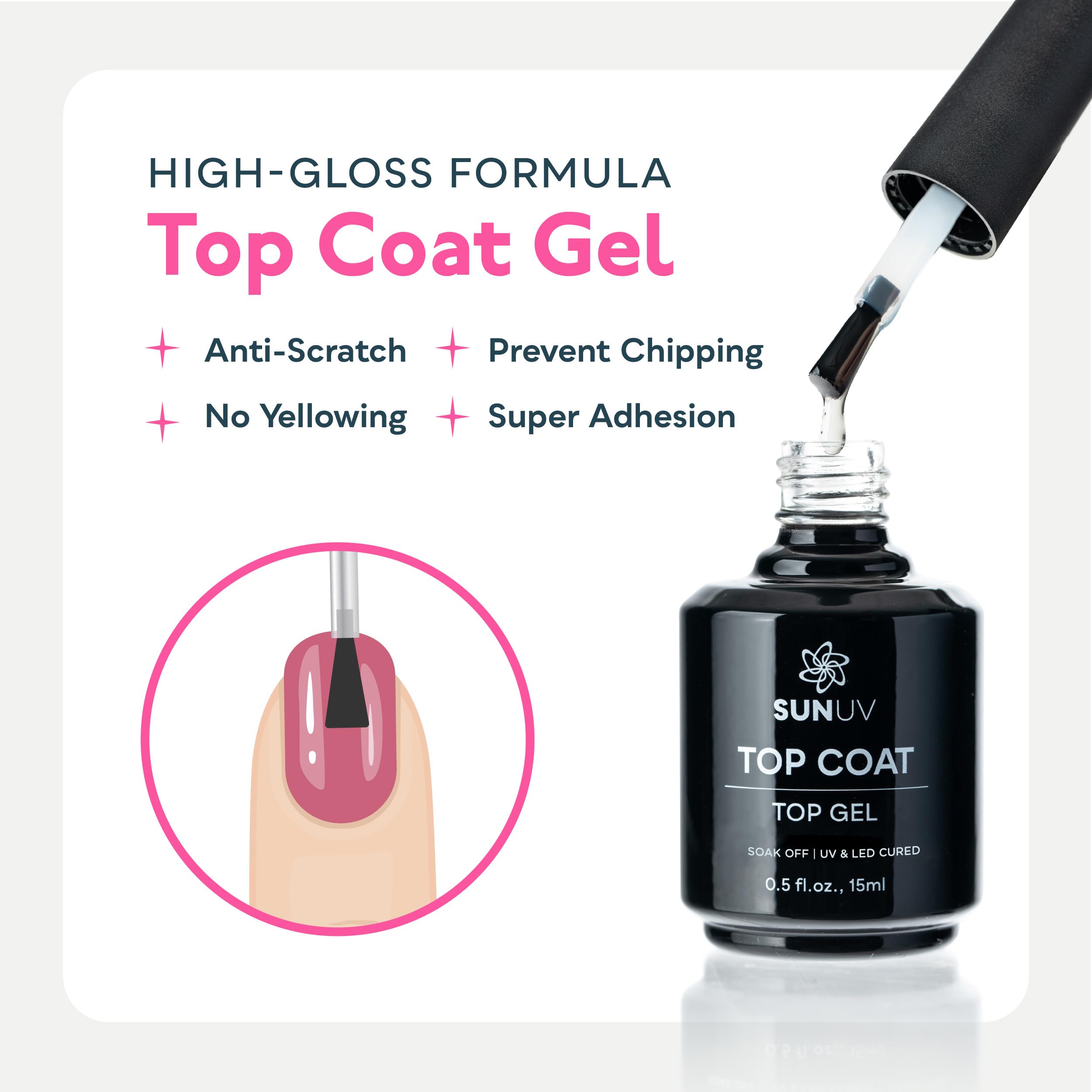 Professional art manicure results using SUNUV protective gel layers under a lamp