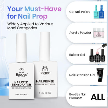 Beetles nail dehydrator and primer kit showcasing the non-toxic safe ingredients labels