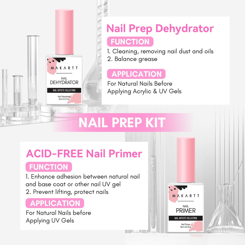 Makartt nail prep bottles showing size and label details