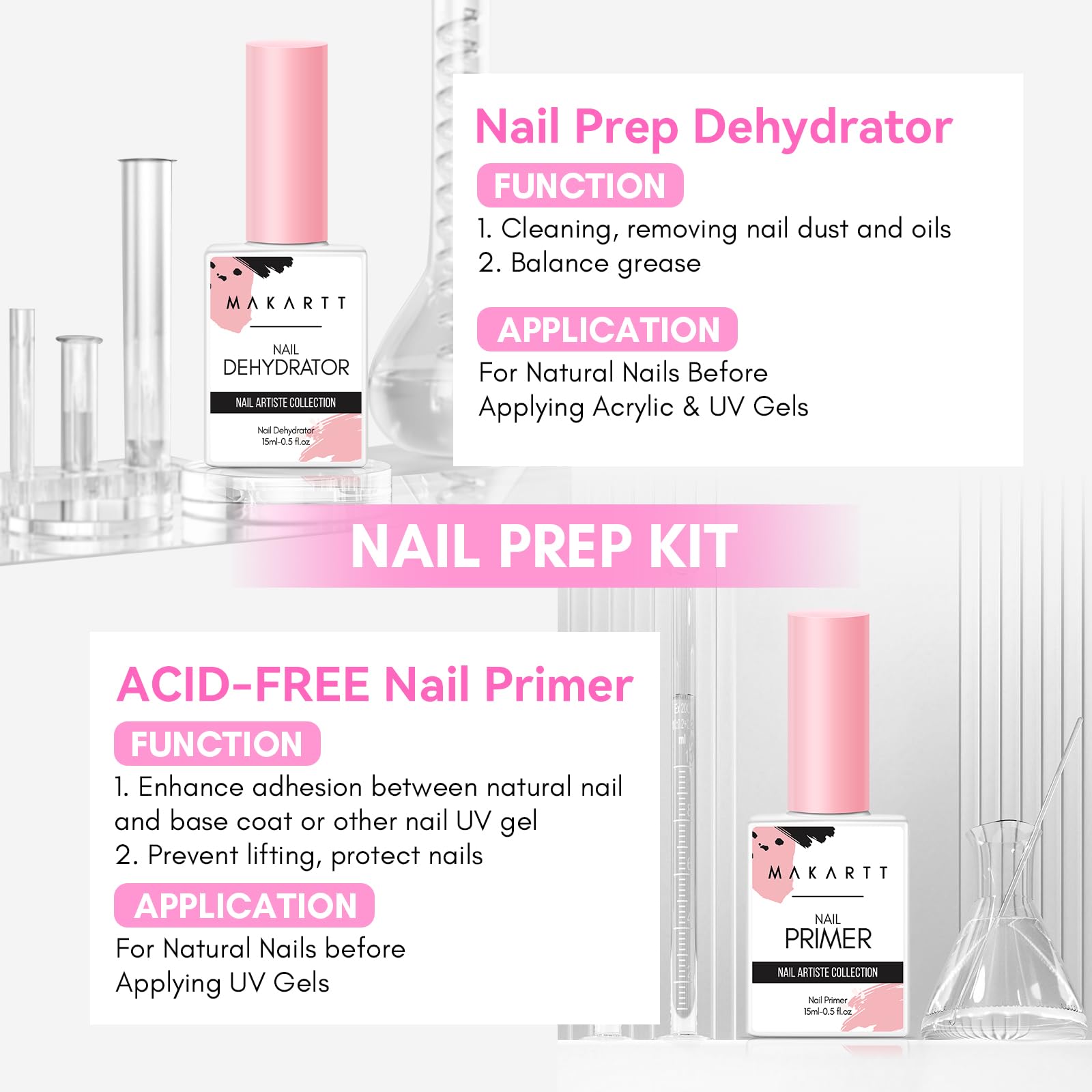 Makartt nail prep liquid bottles on white background