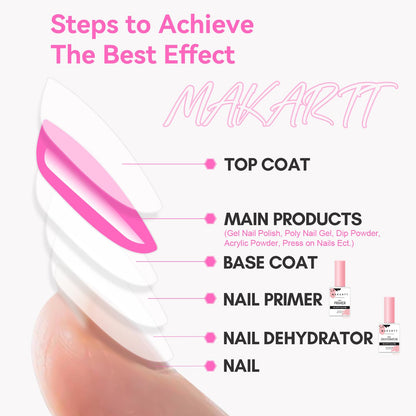 Makartt nail art kit essential dehydrator and primer