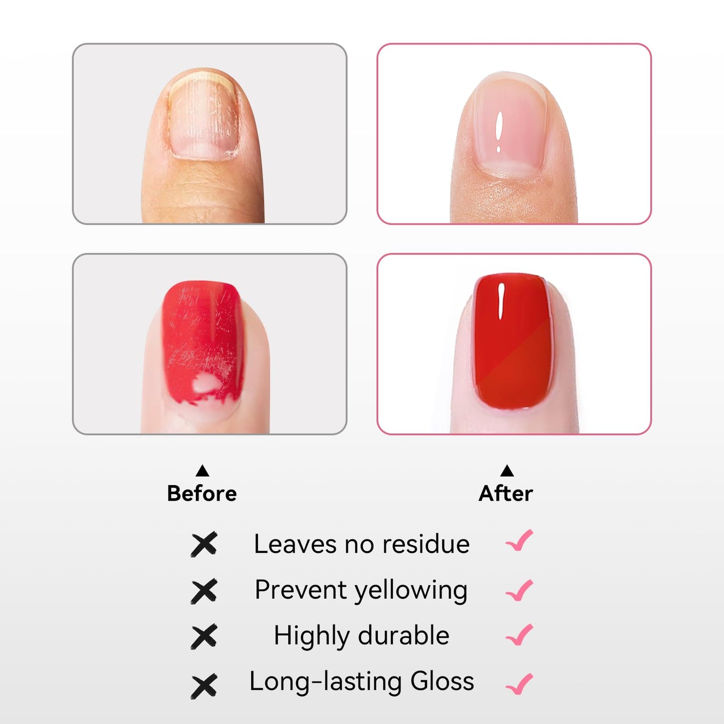 Nailshion chip resistant salon quality regular clear nail polish set