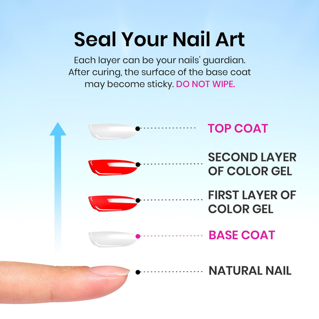 Beetles professional nail set ready for use