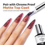 Modelones rubber base coat bottle