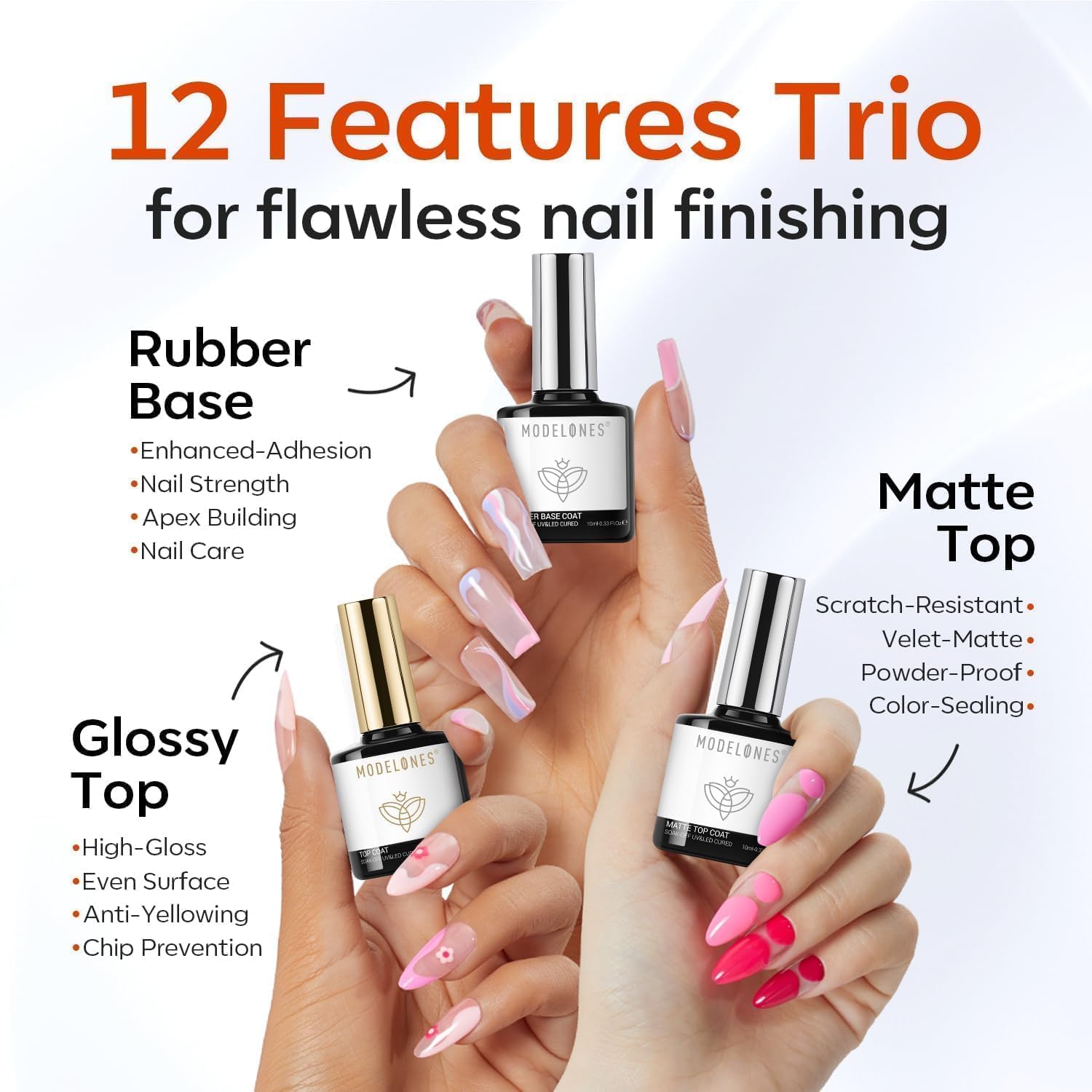 Modelones three pack gel essentials featuring the chrome proof protective glossy and matte finish formulas.