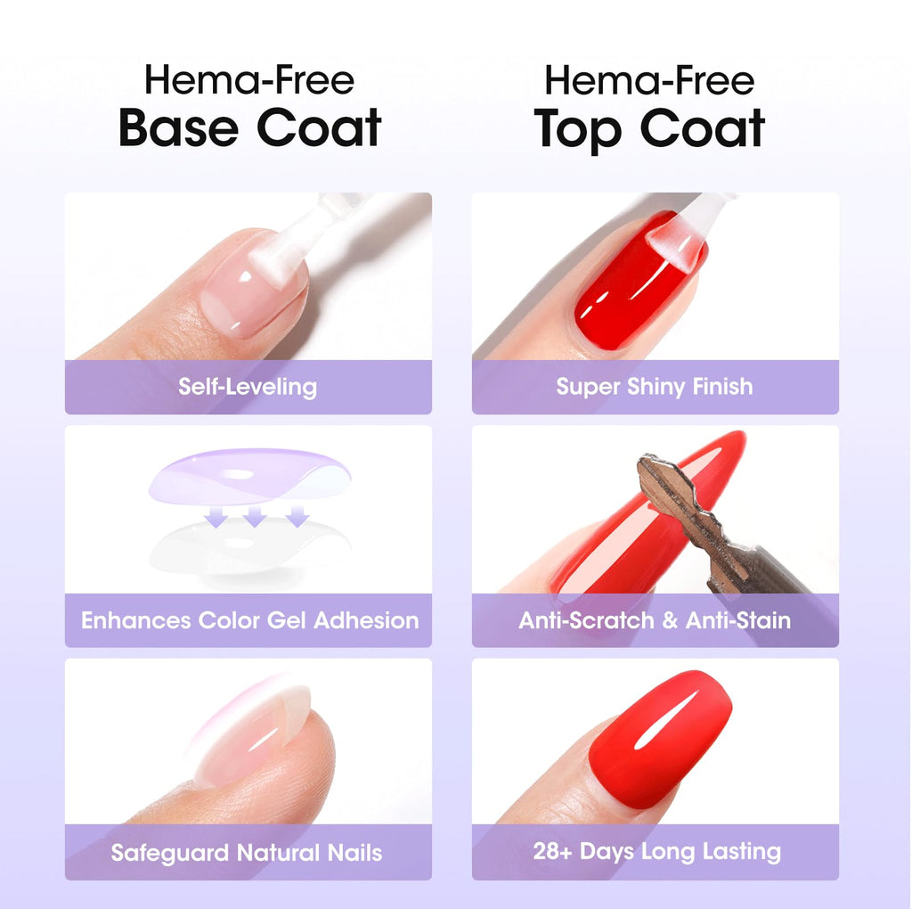 Gellen no wipe glossy top coat bottle close up