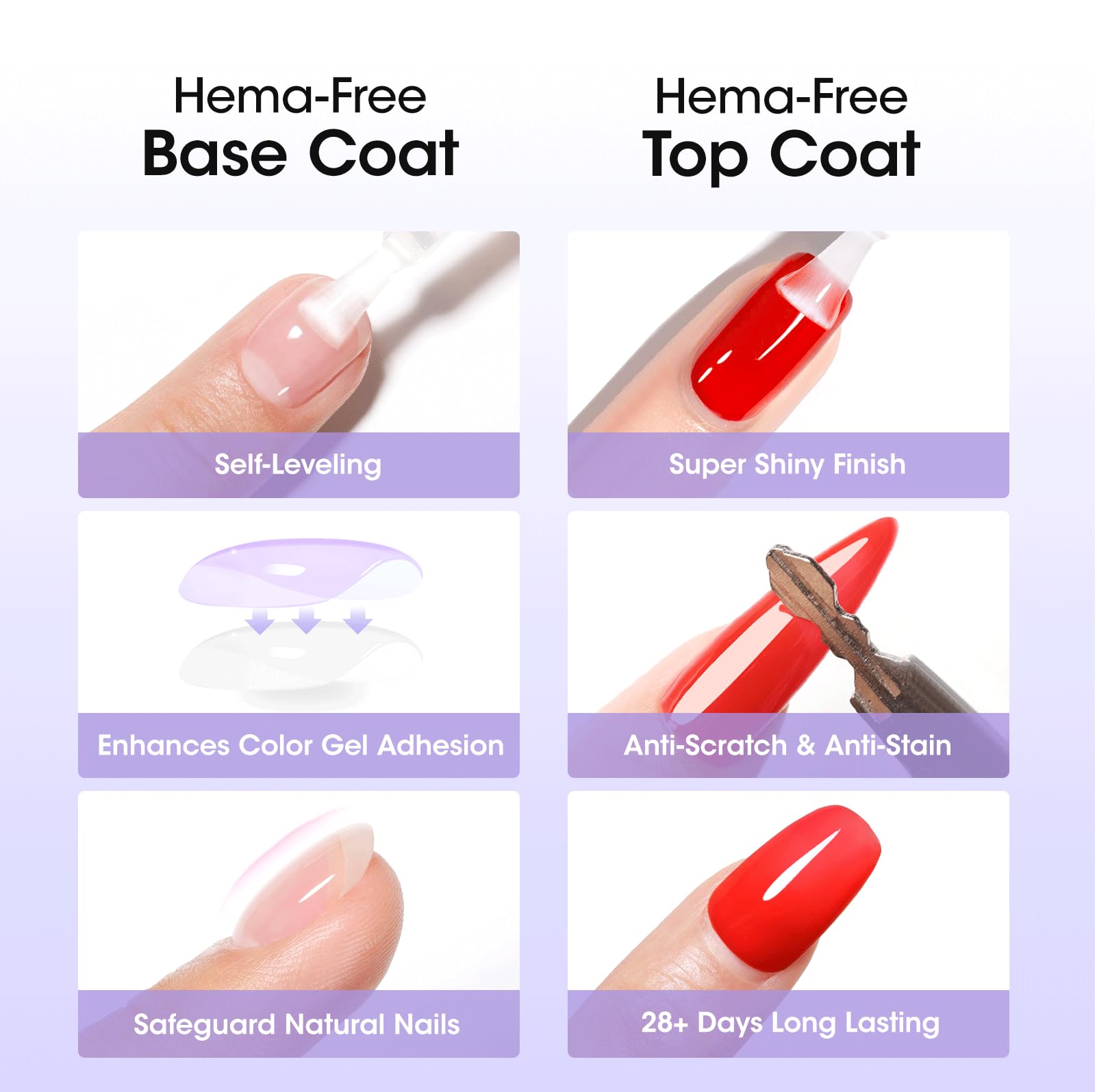 No wipe glossy top coat bottle highlighting the premium clear formula