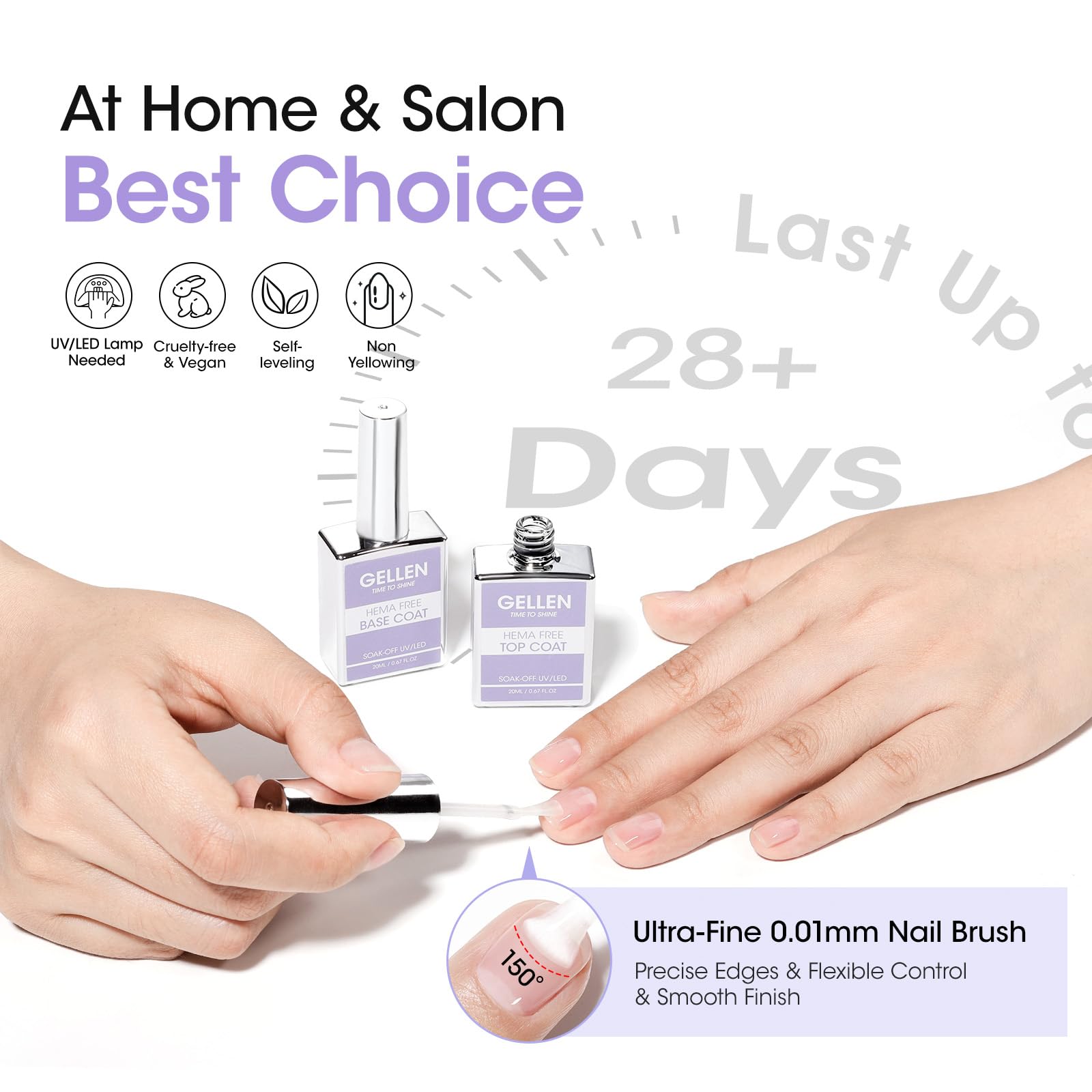 Manicure application process using safe skin friendly gel base coat