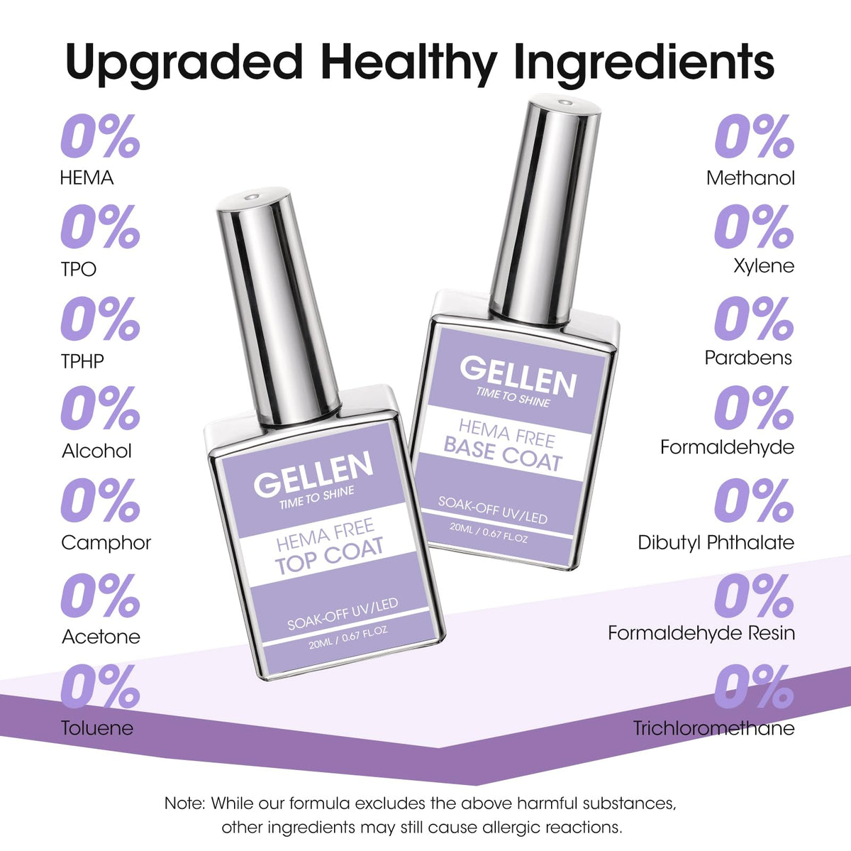 Gellen Hema free nail kit bottles displayed with application brush