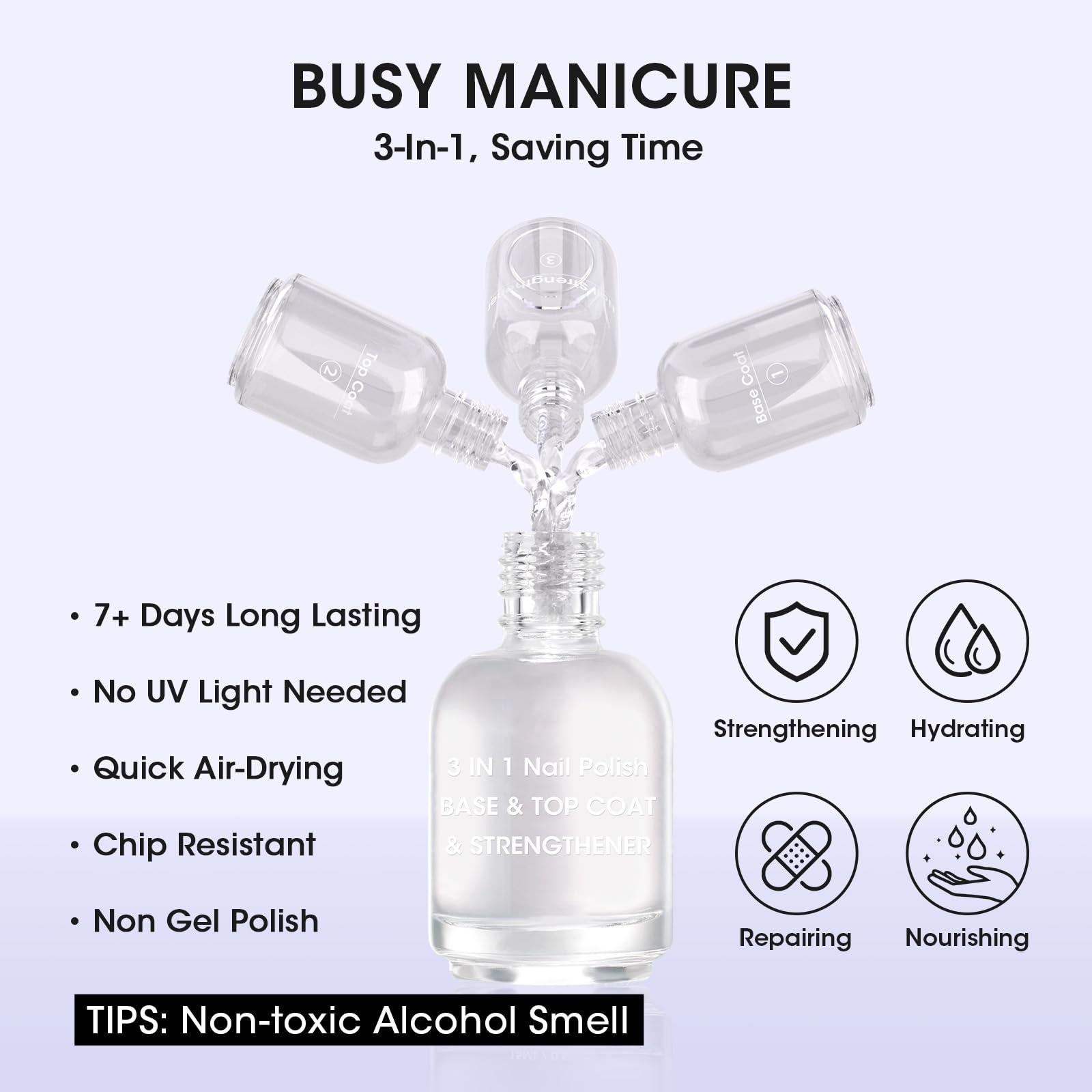 Clear multi-use base and top coat bottle showcasing the non-toxic ingredients list.