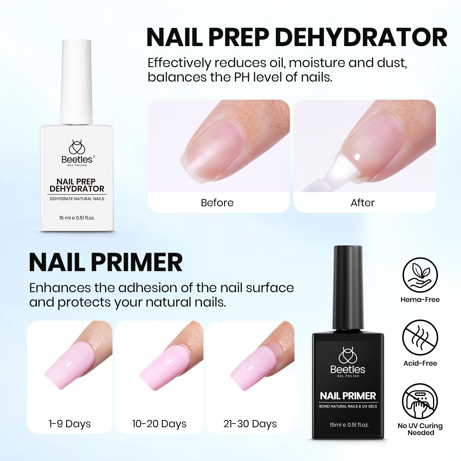 Beetles long lasting base gel and glossy top coat bottles for acrylic nail styling