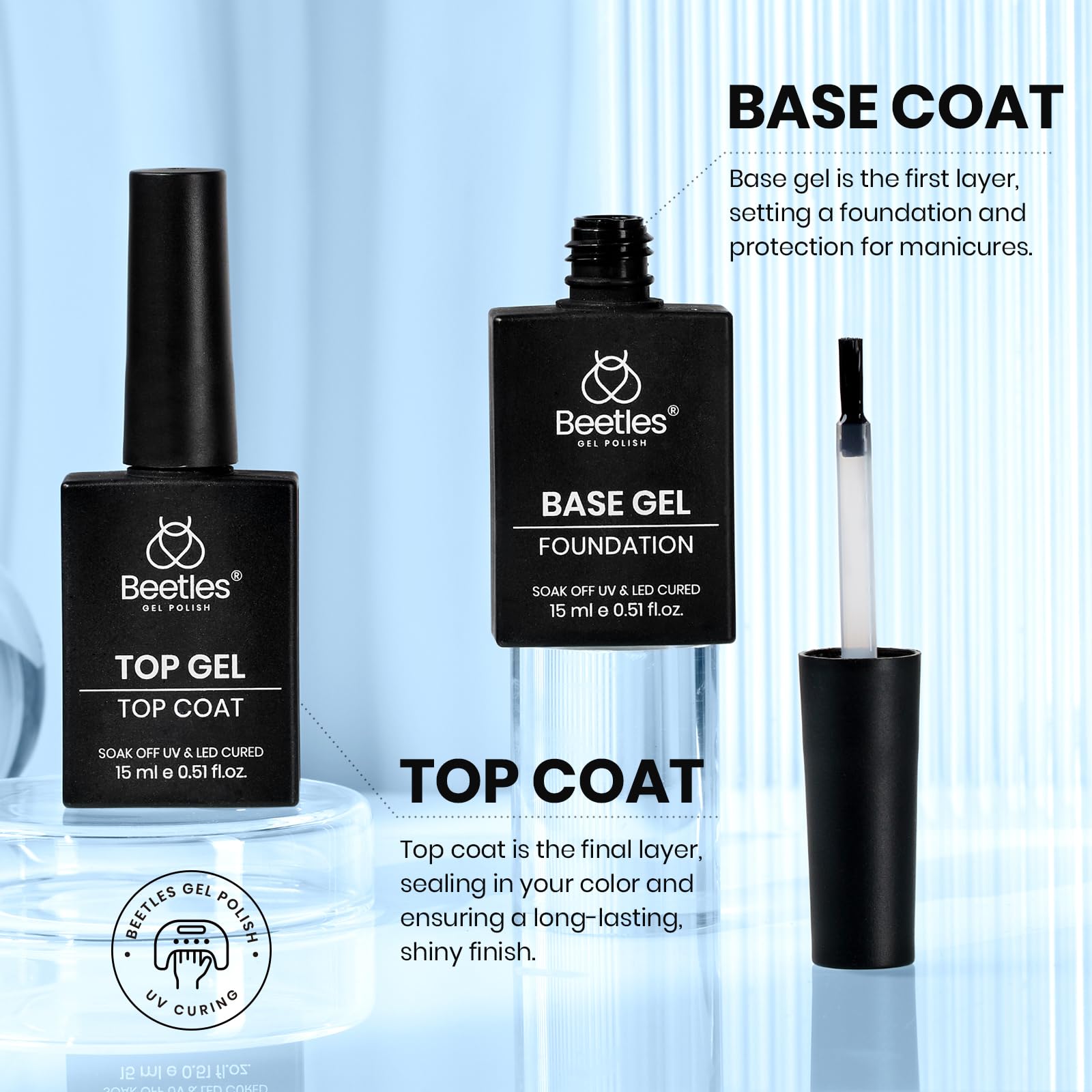 Hema-free acid-free nail bonding prep kit bottles for sensitive skin protection