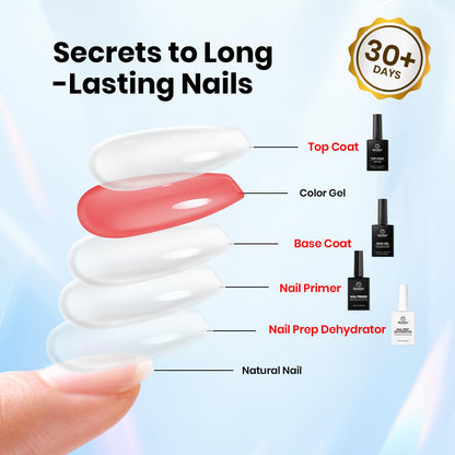 Beetles salon quality nail prep set items arranged on a professional manicure table