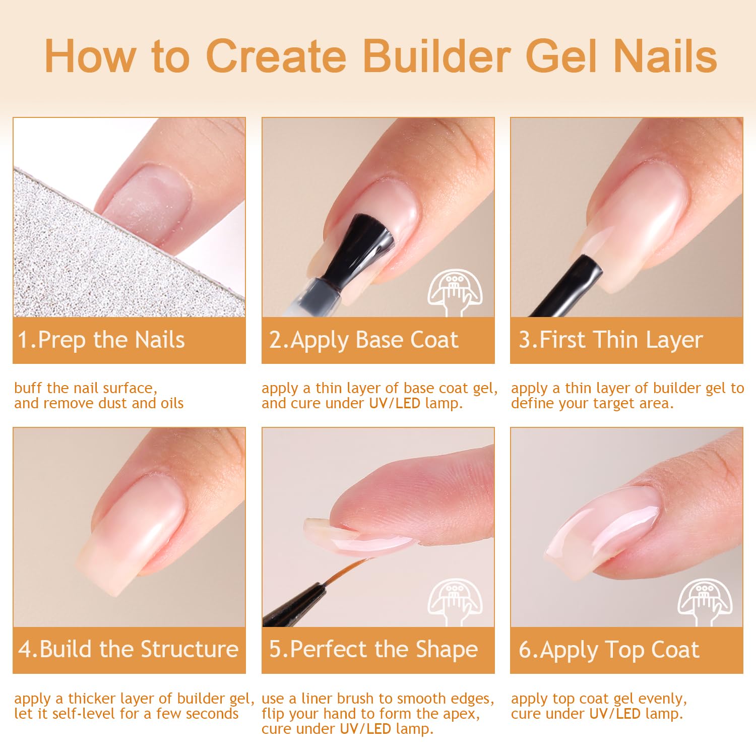 UV LED soak off gel nail polish system for extensions and apex thickening