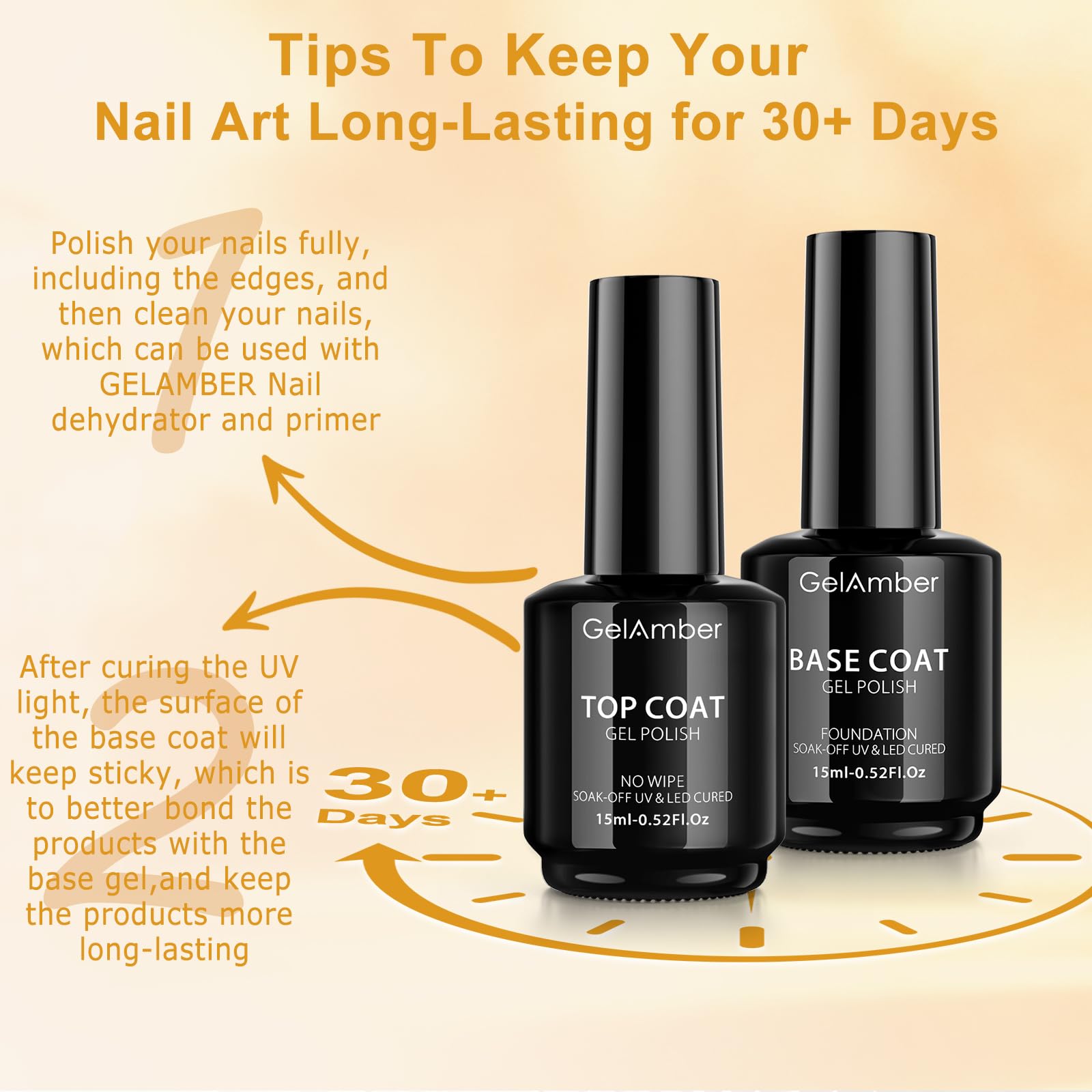 Mefa professional nail art kit displaying glossy shine finish under LED lamp.
