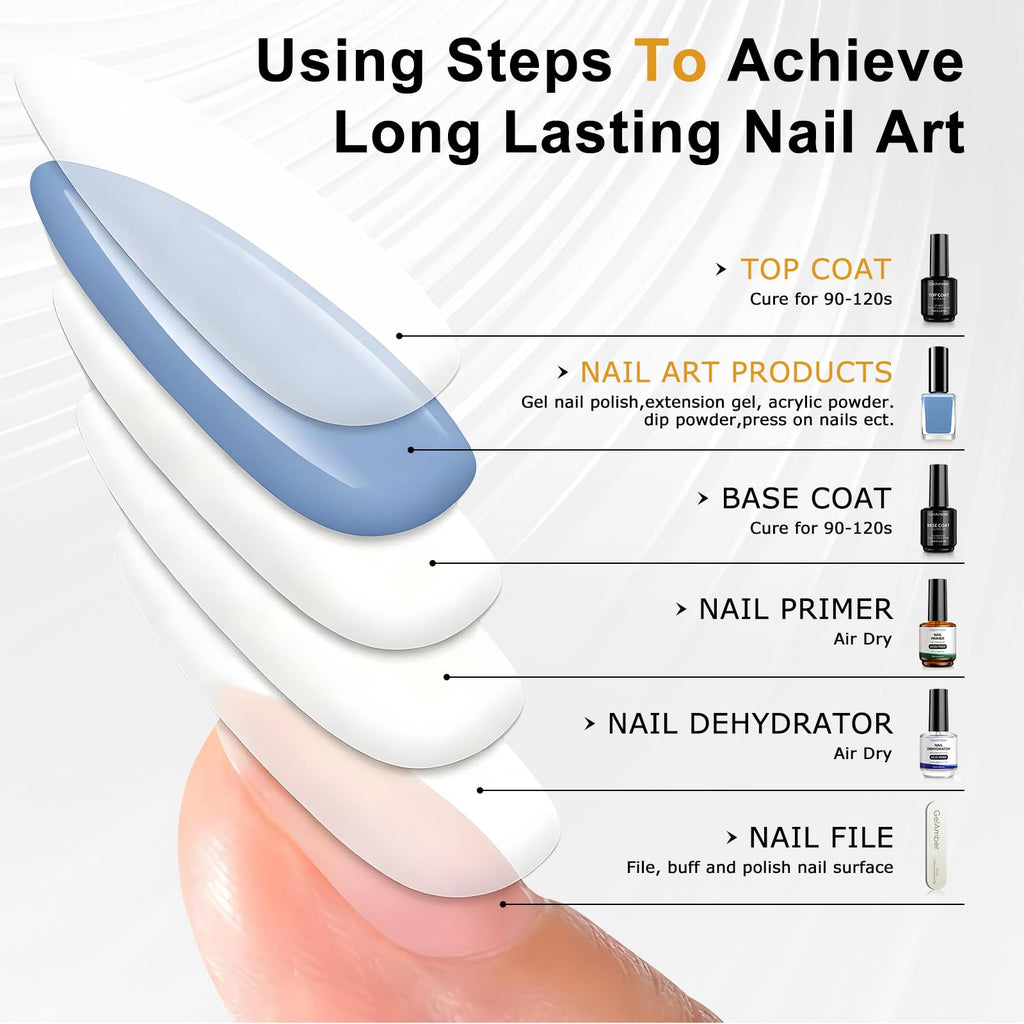 Pack of two gel polish bottles with branding details