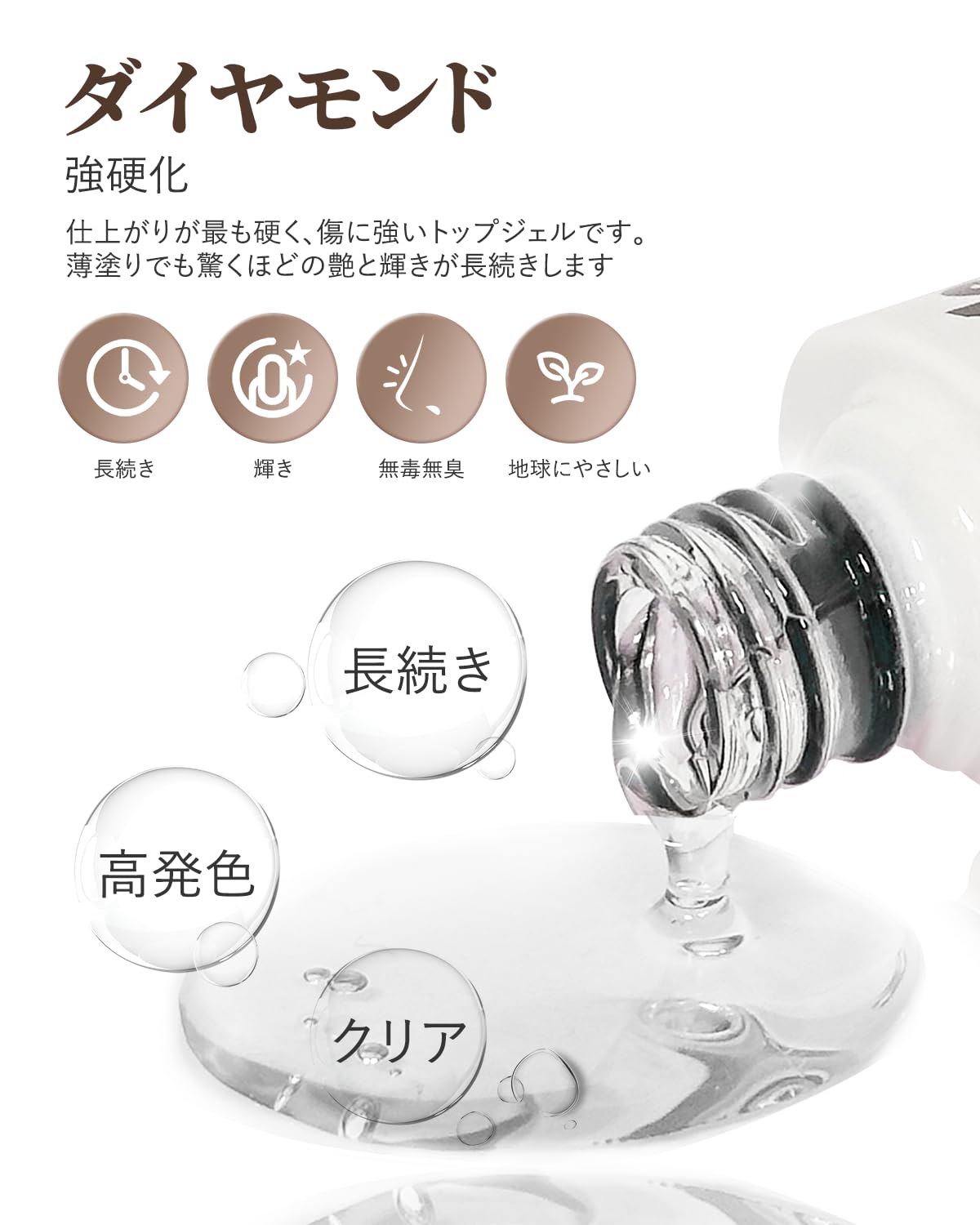 Canni gel nail polish bottles showing 32ml total volume