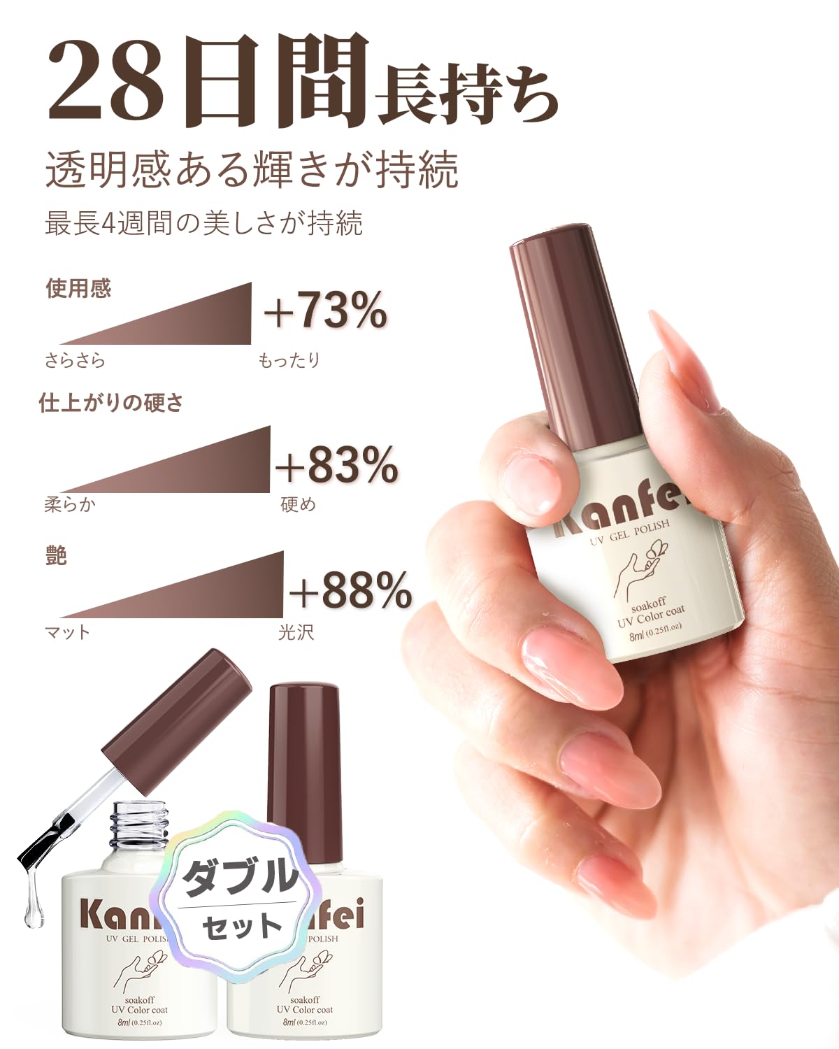 No wipe glossy top coat and base coat gel polish set