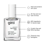 Gitti 15 milliliter nail treatment bottle held in hand showing size