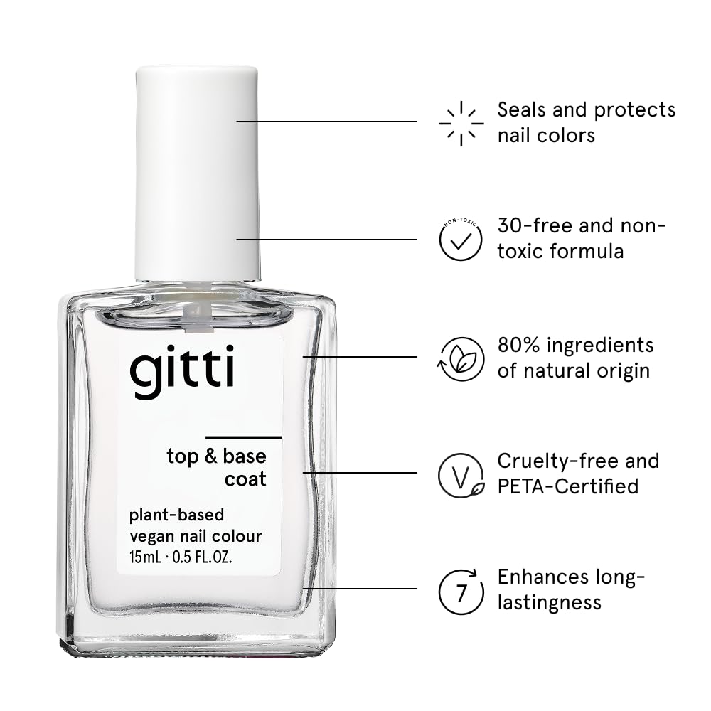 Vegan thirty-free dual action base coat and top coat transparent formula packaging close up