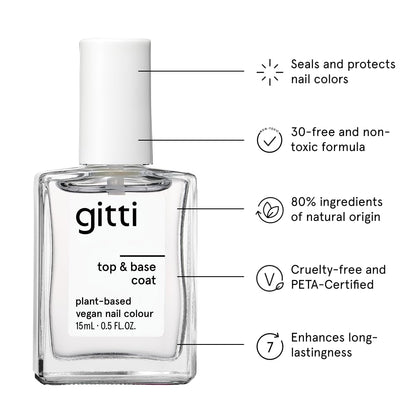 Vegan thirty-free dual action base coat and top coat transparent formula packaging close up