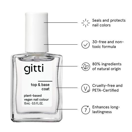 Vegan thirty-free dual action base coat and top coat transparent formula packaging close up