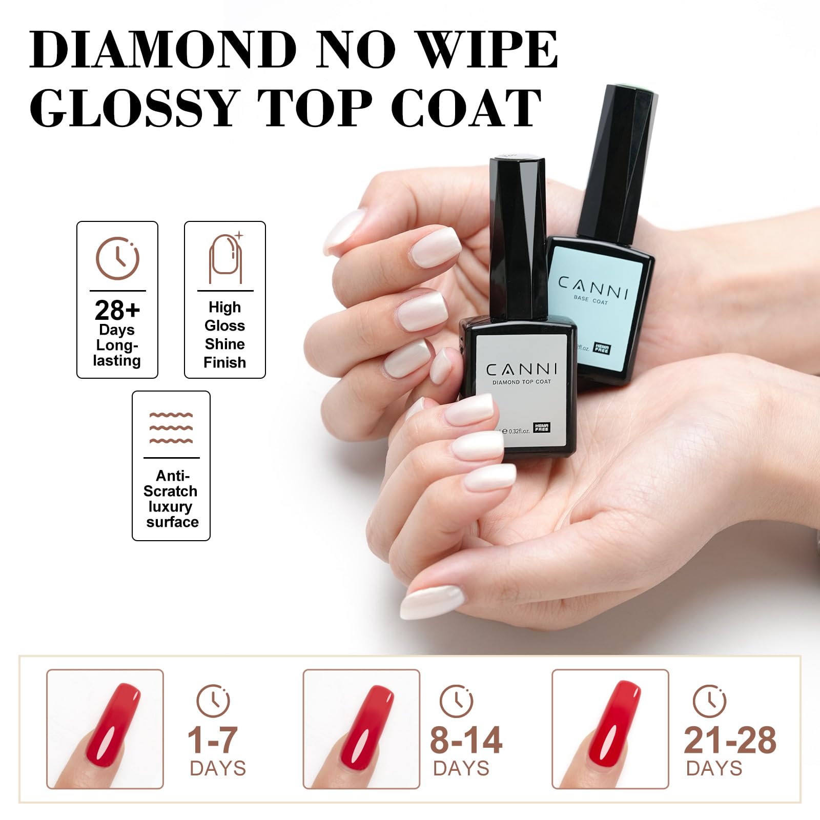 Close up view of CANNI gel polish brush demonstrating precise smooth application