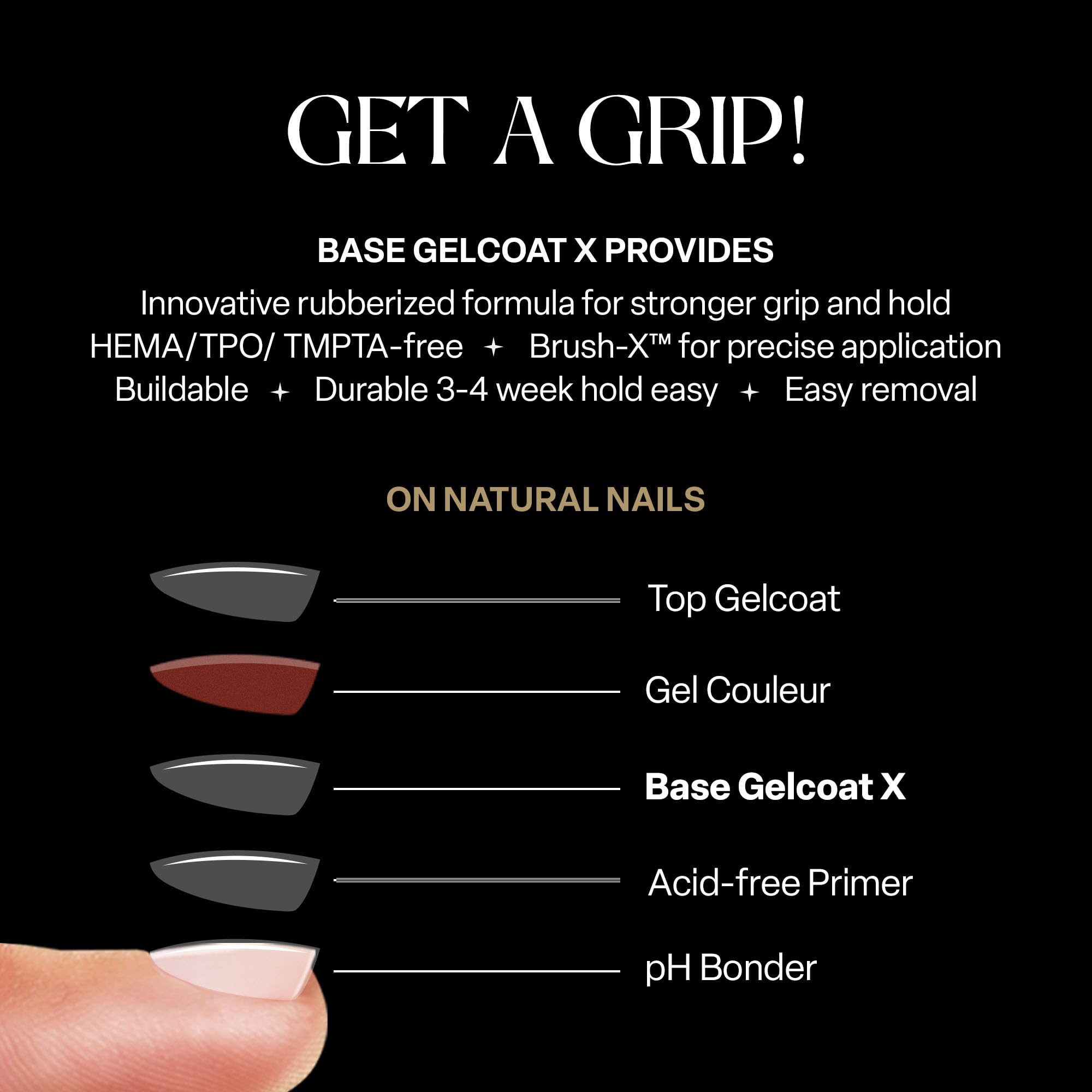 Protective rubber base polish bottle displayed on a professional salon table.
