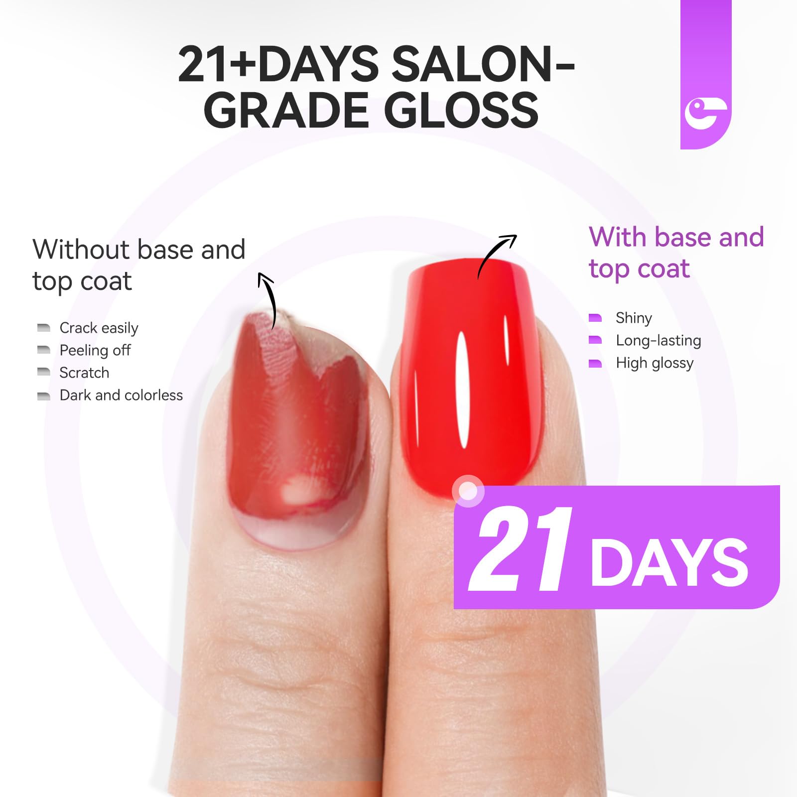 Gelike Ec no wipe glossy top coat bottle for scratch resistant shine