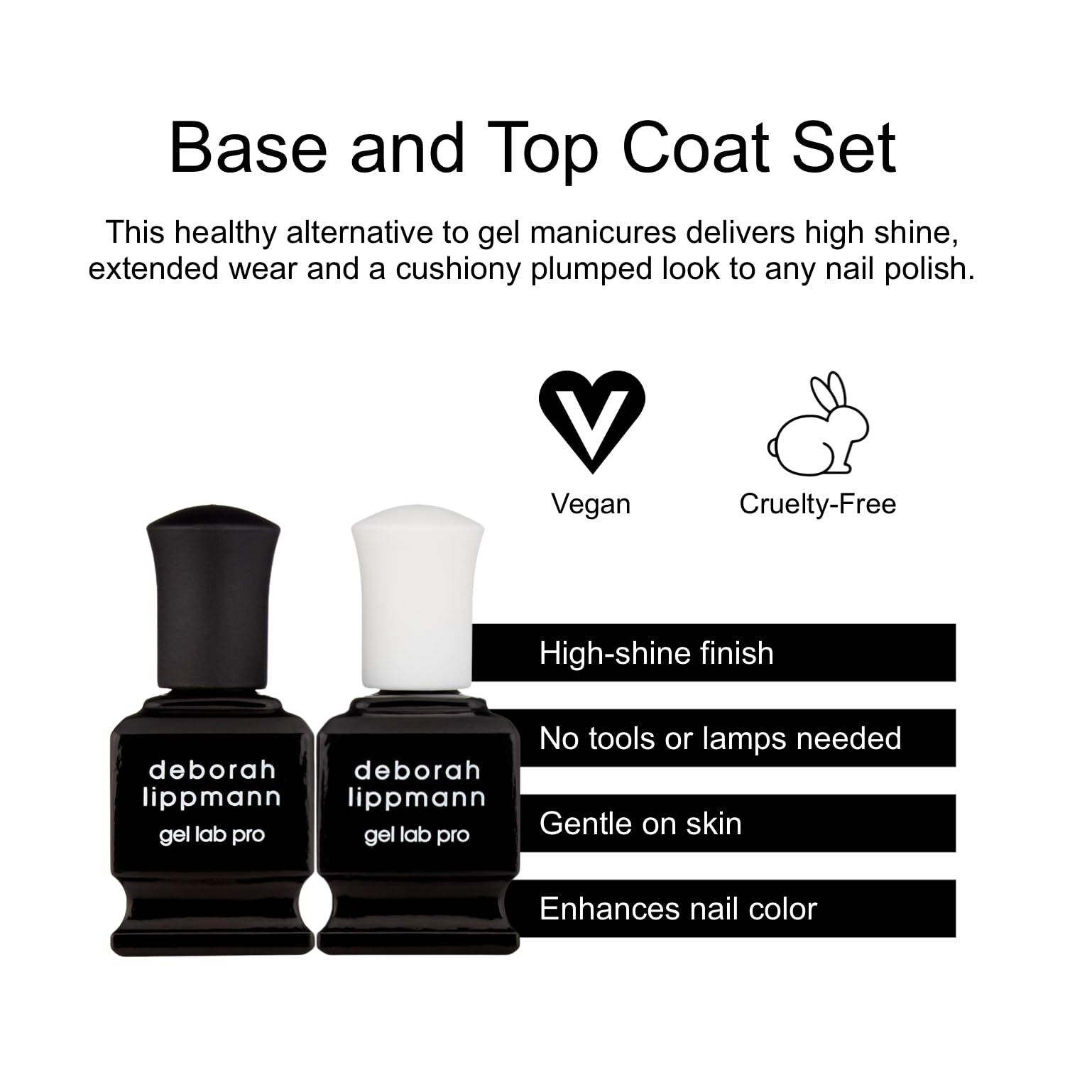 Deborah Lippmann Gel Lab Pro packaging box for home manicure