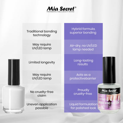 USA imported Mia Secret professional nail base coat bottle